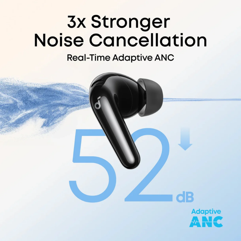 Anker Soundcore R60i NC – True Wireless Earbuds (Black & White)