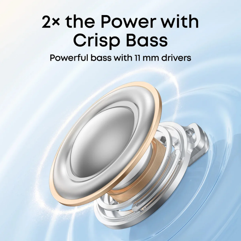 Anker Soundcore R60i NC – True Wireless Earbuds (Black & White)